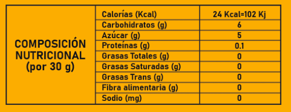 CHACOMIEL VIGOR Y PERFORMANCE