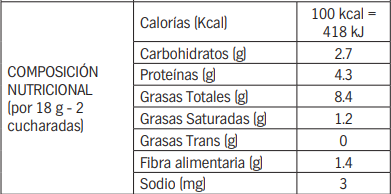 NUTRE PY MANÍ TOSTADO MOLIDO
